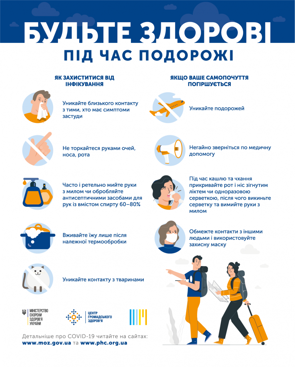 COVID-19: ЯК УБЕРЕГТИСЯ? | Асоціація міст України